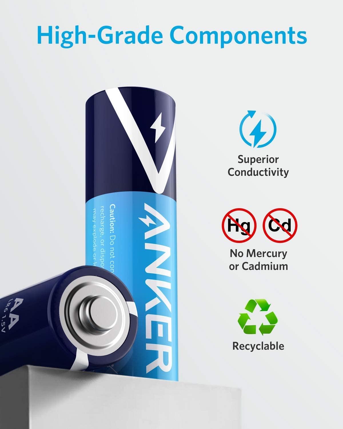 Anker Alkaline AA Batteries (48-Pack)