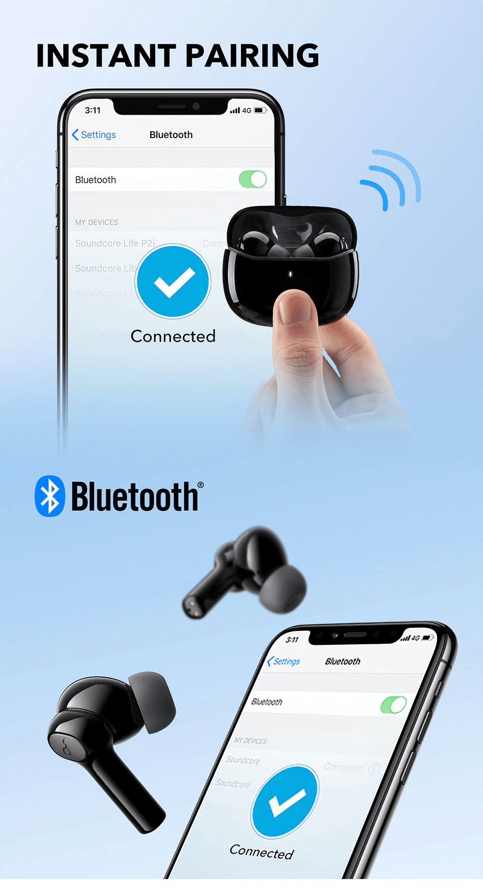 Anker Life Soundcore P2i Wireless Bluetooth TWS