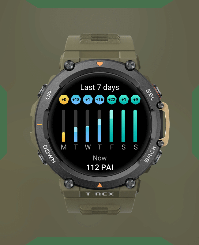 AMAZFIT T-REX 2 SMARTWATCH WITH 24-DAY BATTERY