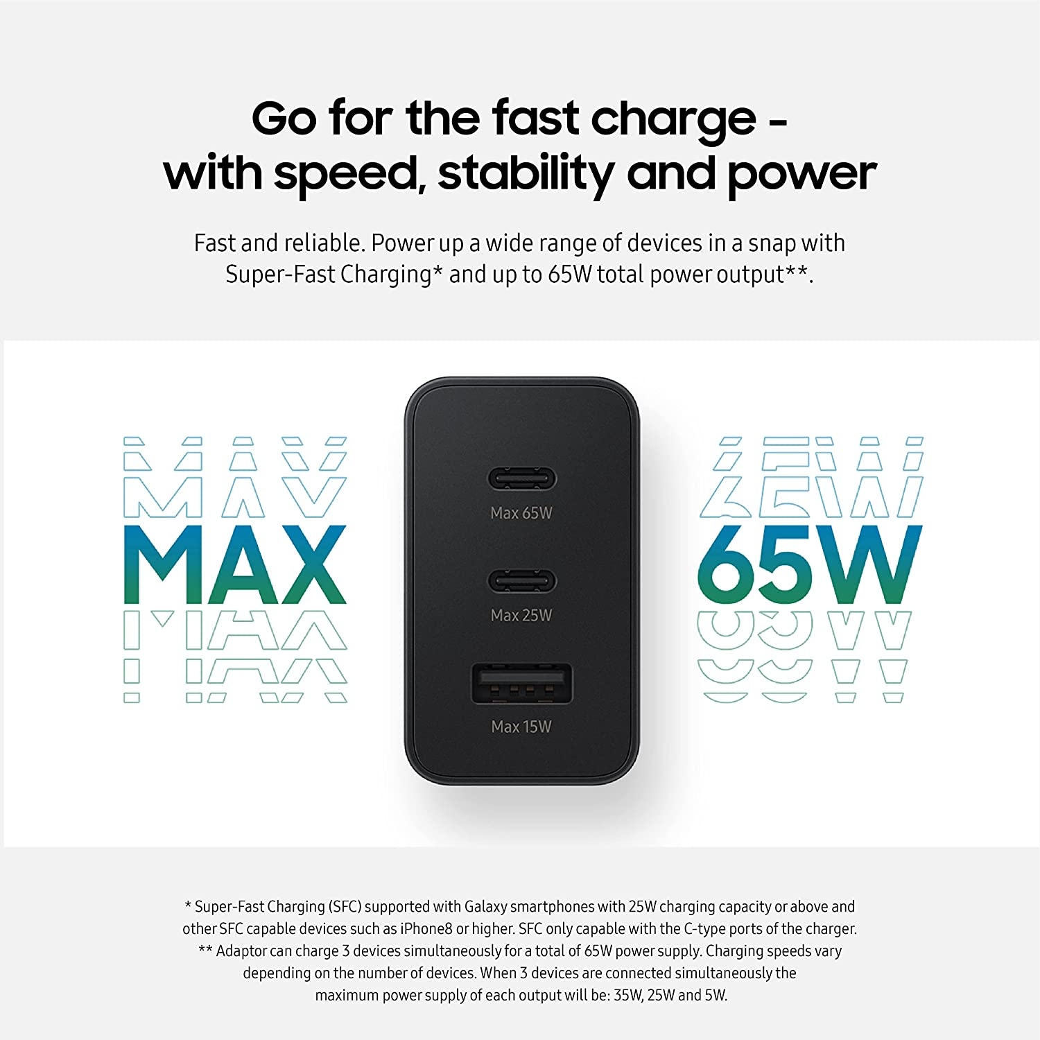 65W 3-PORT SUPER FAST CHARGING WALL CHARGER