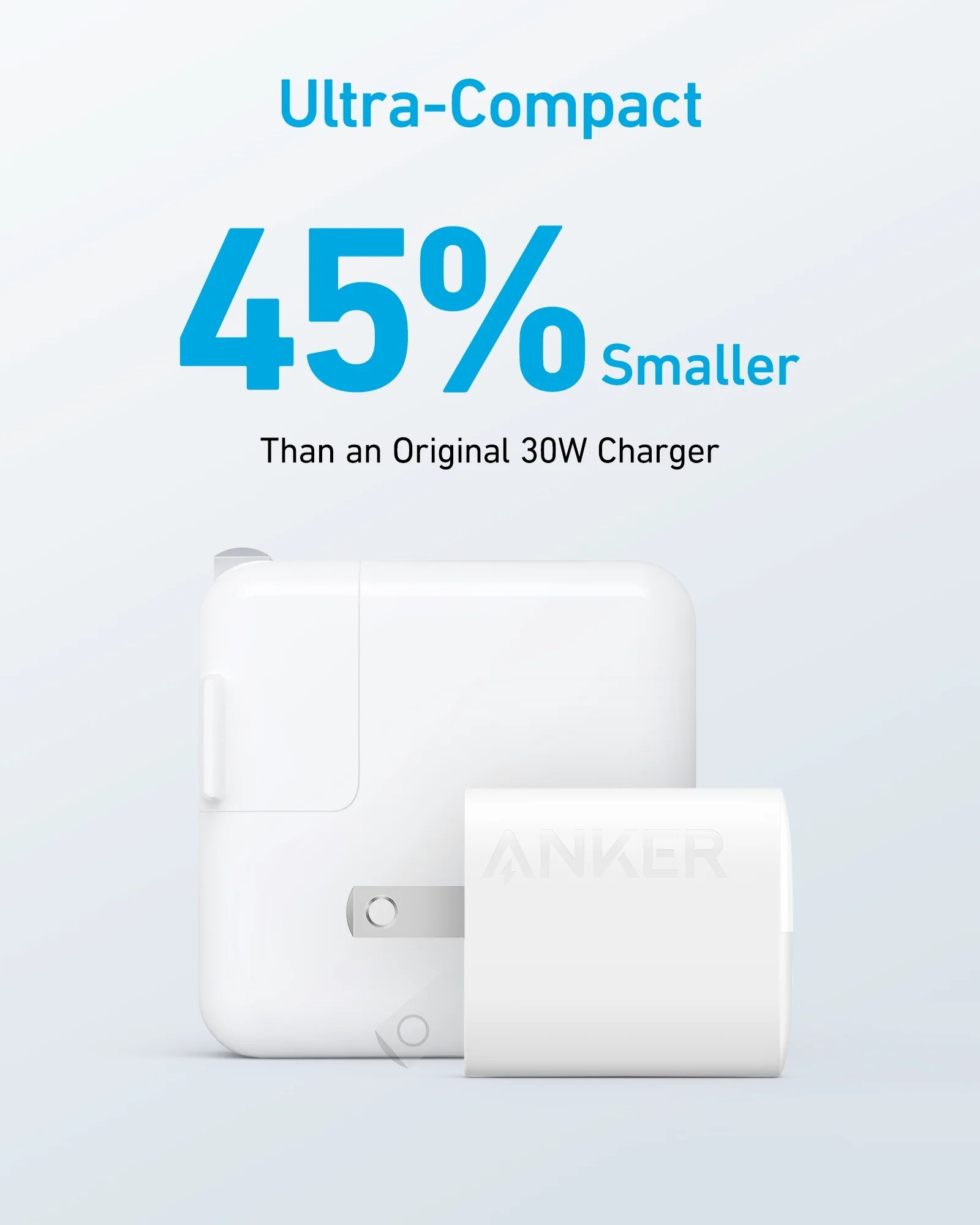 Anker 323 PD Charger 33W