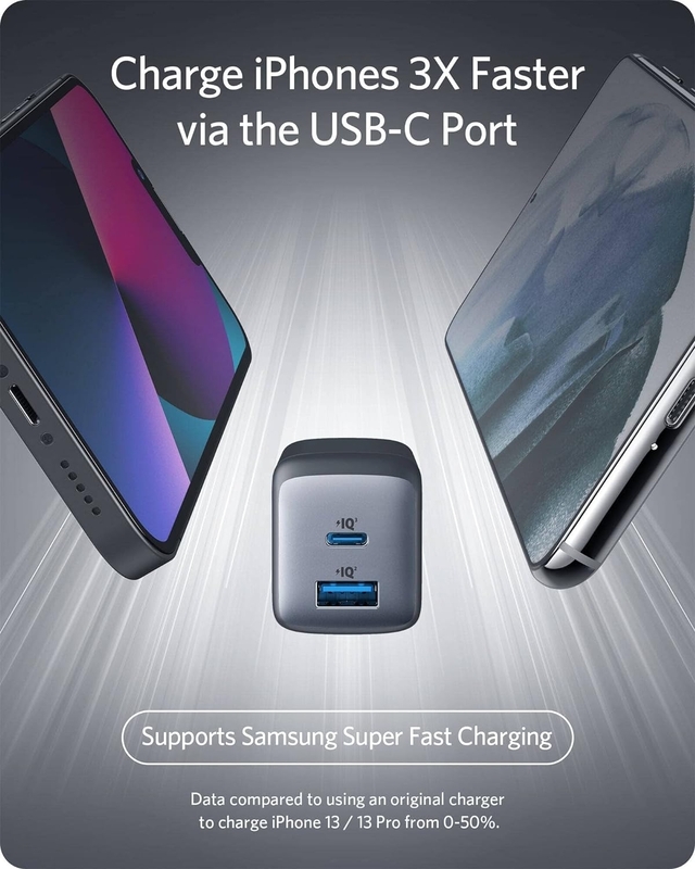 Anker USB C Charger 65W Ultra-Compact Dual-Port Foldable Travel Wall Charger