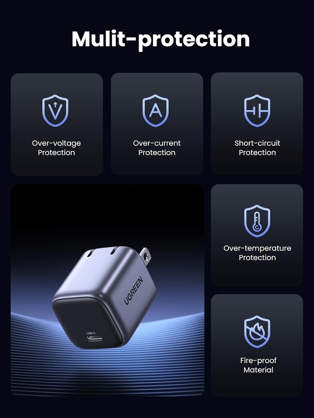 UGREEN Nexode 20W USB-C GaN Fast Charger