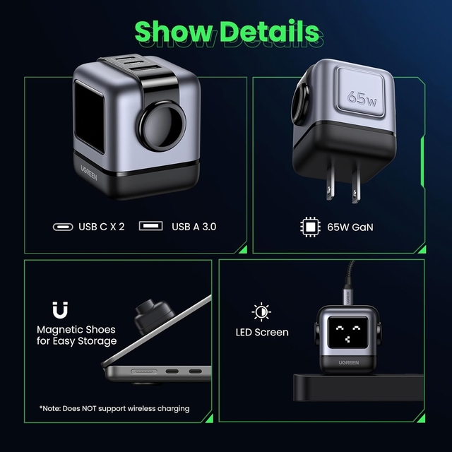 UGREEN 65W Robot Nexode 3-Port GaN Charger
