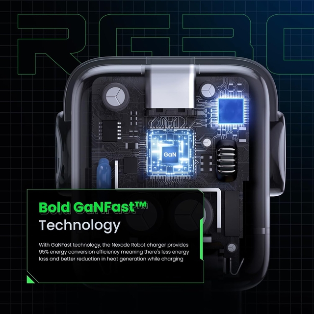 UGREEN 65W Robot Nexode 3-Port GaN Charger