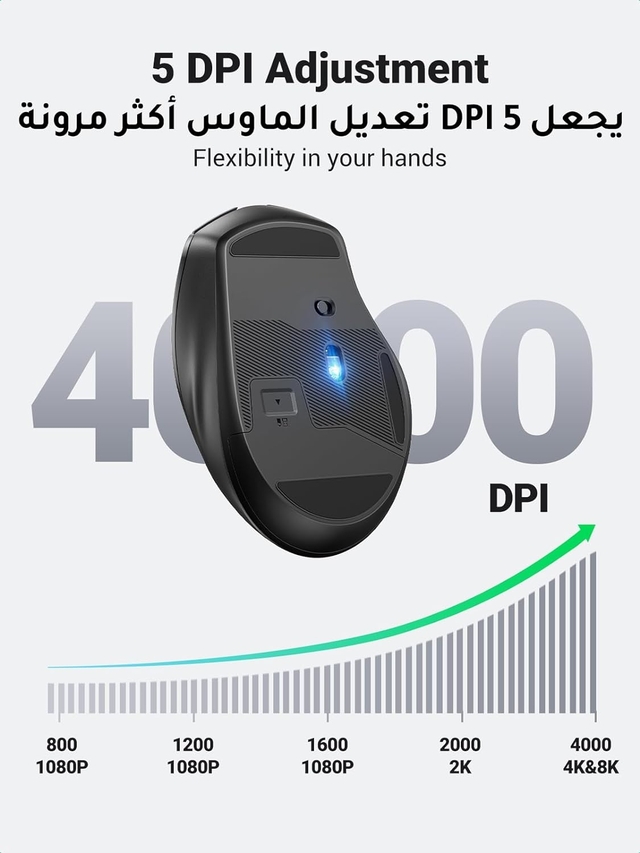 UGREEN Ergonomic Mouse Bluetooth 5.0 & USB 2.4G Ultra-fast Scrolling 5 Adjustable DPI Precise Smooth Tracking Silent Cordles