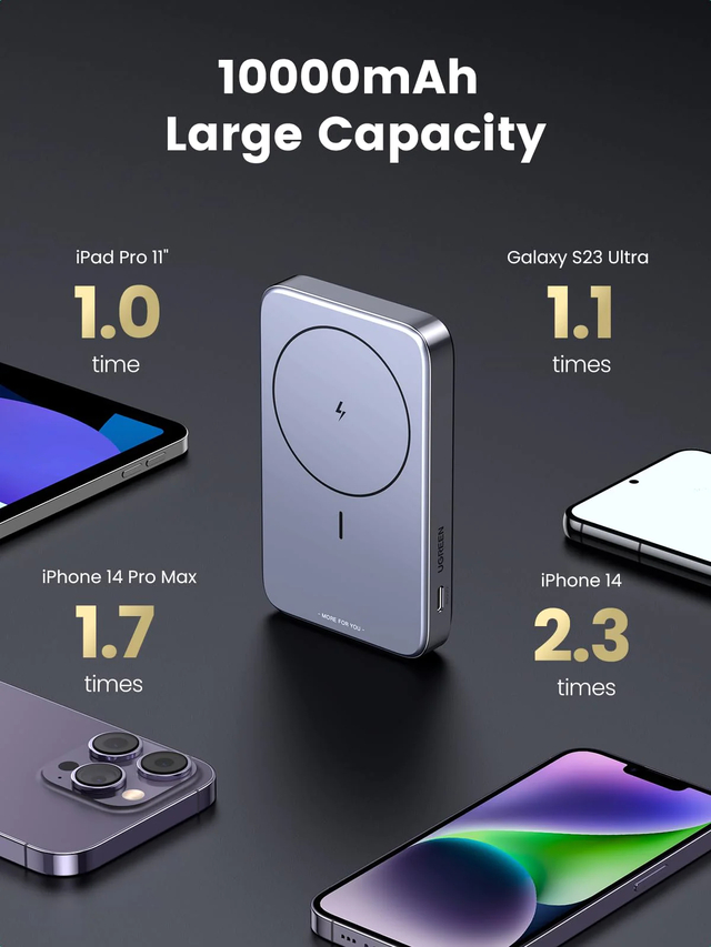 UGREEN Foldable Kickstand Magnetic Battery 10000mAh MagGo