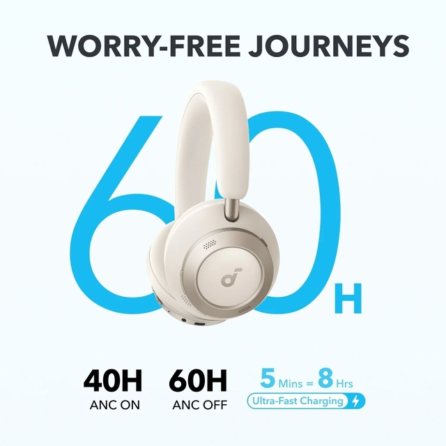 Anker Soundcore Space One Pro Foldable Over-Ear Headphones