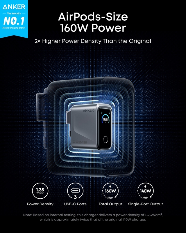 Anker Prime Charger 160W 3 Ports with Smart Display