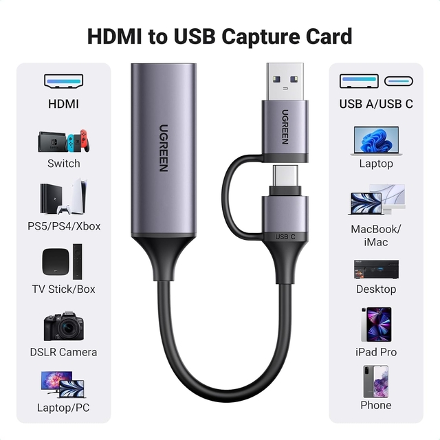 UGREEN HD USB Video Capture Card